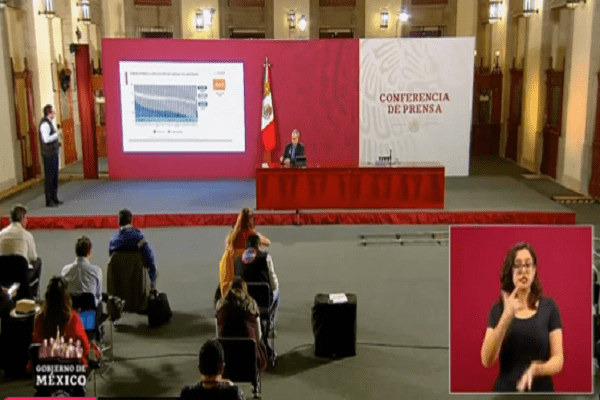 Ya son 606 mil 036 casos positivos de coronavirus en México