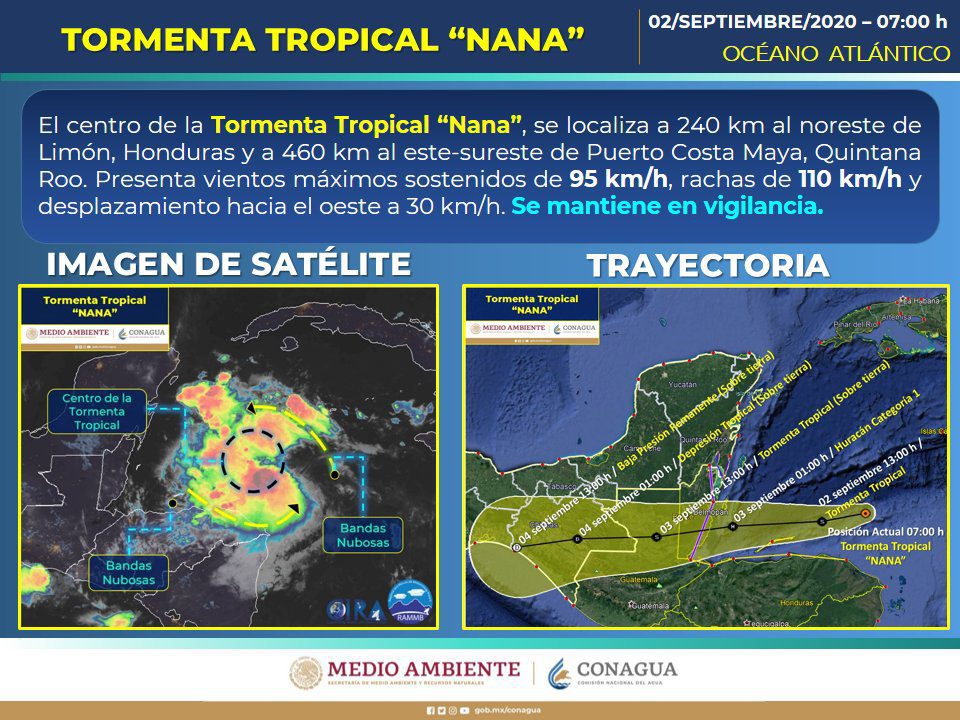 Llega el primer frente frío de la temporada y el Ciclón Tropical "Nana" favorecerá lluvias intensas en el sur
