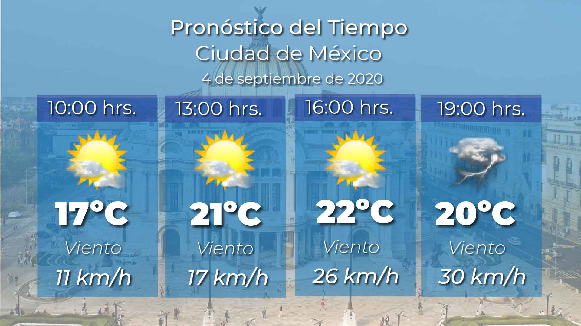 Remanentes de Nana generarán lluvias en Oaxaca, Puebla y Veracruz