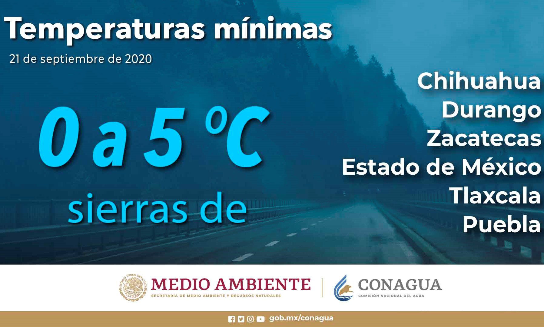 Se espera actividad de lluvias y tormentas eléctricas en distintos puntos de México