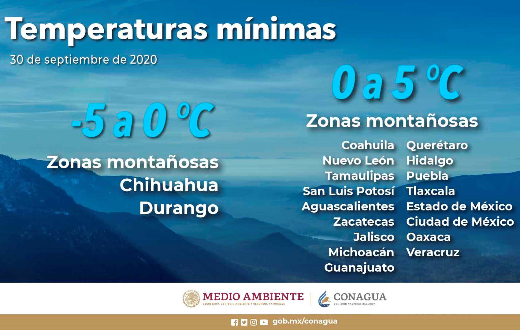 Una masa de aire frío seguirá provocando bajas temperaturas en distintos puntos de México