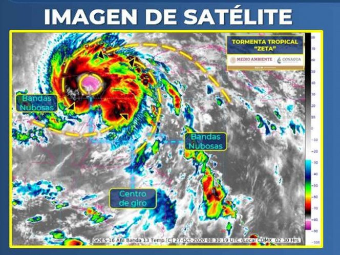 Zeta se degrada a tormenta tropical pero llega el frente frío 10 con la primer tormenta invernal