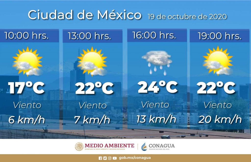 El SMN pronostica lluvias para Campeche, Chiapas, Quintana Roo, Tabasco, Veracruz y Yucatán