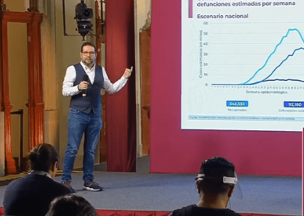 Récord de muertes por COVID-19 en México se sitúa en 78 mil 880