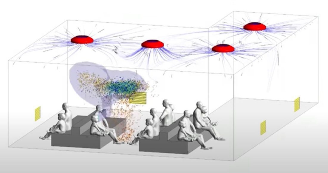 Muestran cómo se propaga COVID-19 en sala de espera de un hospital #VIDEO