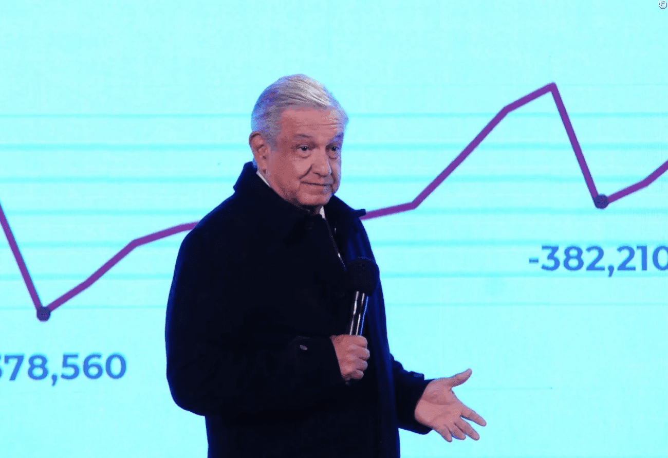 AMLO analiza modificar iniciativa contra outsourcing