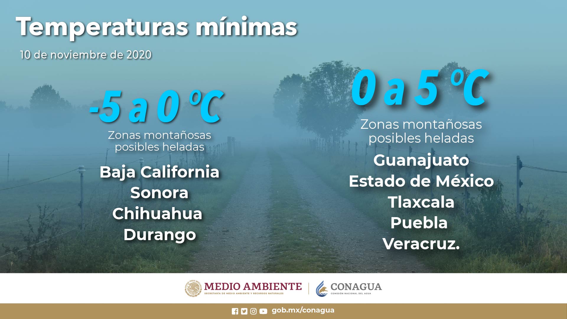 ¡Bien abrigados! Seguirán mañanas y noches con mucho frío en distintos puntos del territorio nacional
