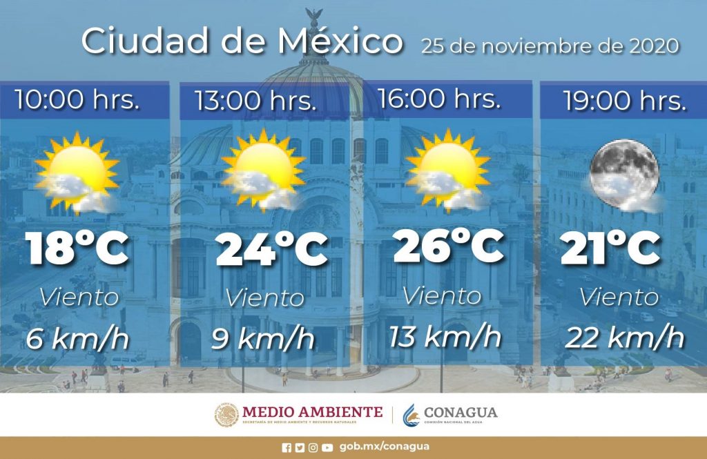 Frente frío 16 provocará un descenso de temperaturas y hasta heladas en distintas zonas de México
