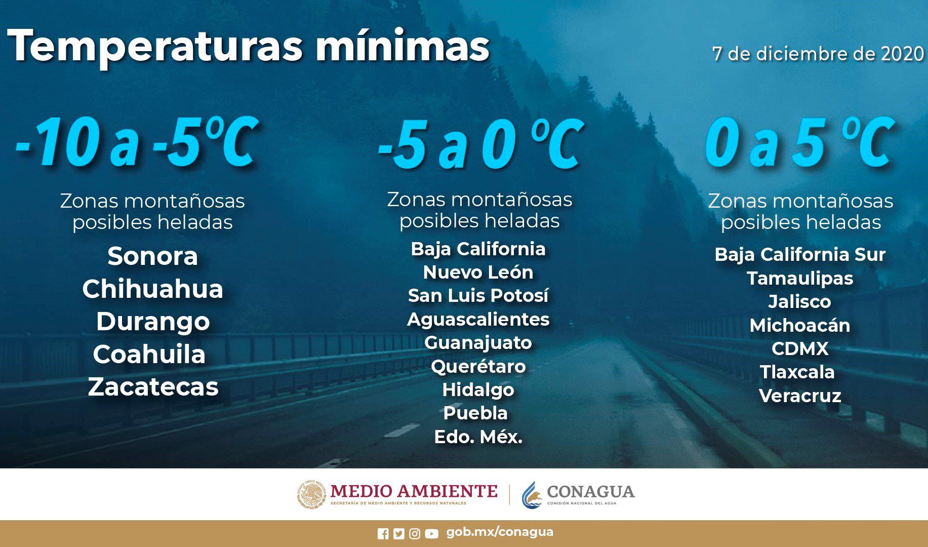 La CDMX tendrá ambiente algo caluroso en el día y frío a muy frío durante la noche. Se prevé cielo medio nublado a nublado con lluvias ligeras