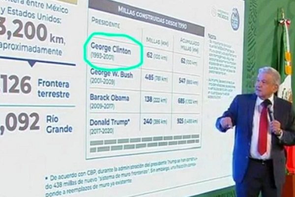 AMLO cambia el nombre de Bill Clinton por “George Clinton”