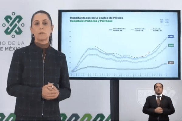 Sheinbaum: Hospitalizaciones comienzan a estabilizarse, pero seguimos en semáforo rojo