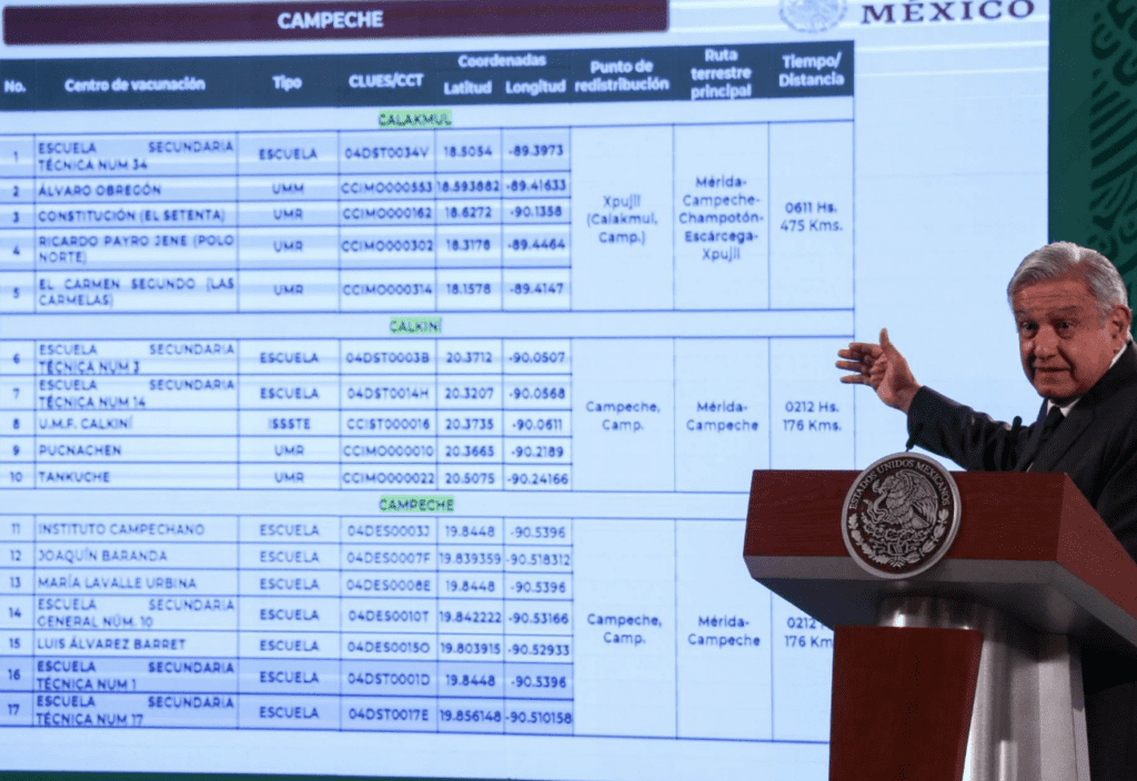 Así se vacunará a docentes de Campeche contra Covid-19 que inicia el sábado