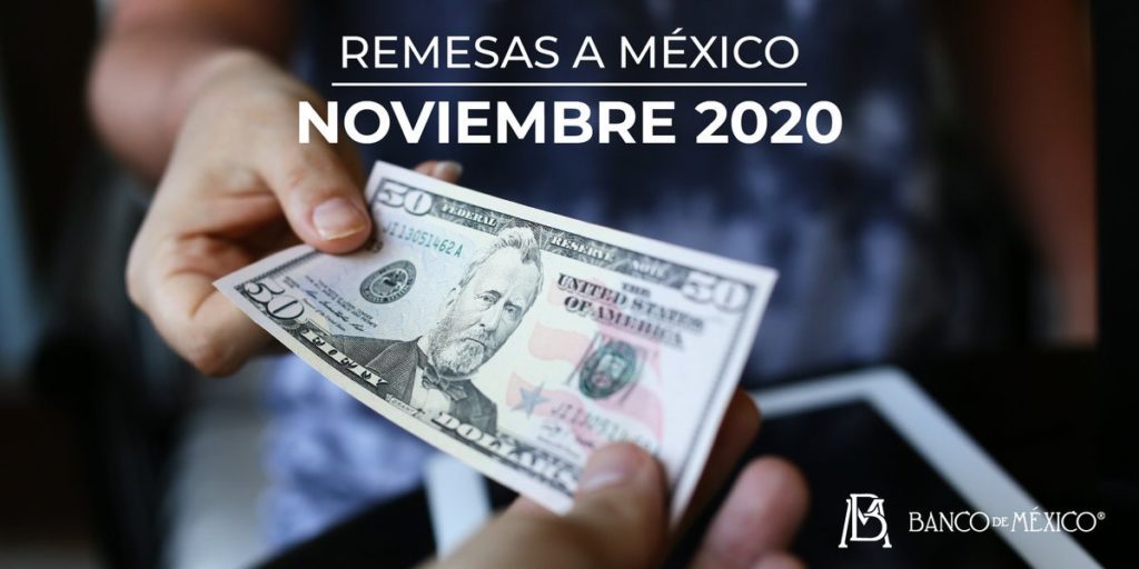 México rompe récord de remesas recibidas en 2020