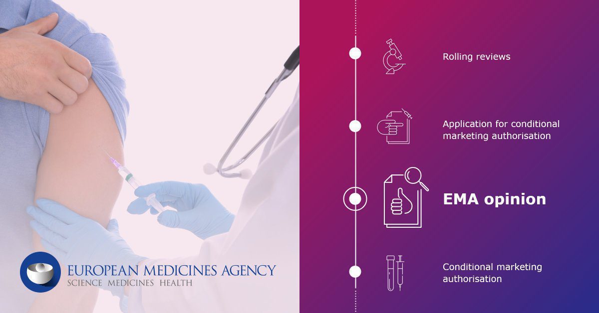 Europa aprueba el uso de la vacuna contra la COVID-19 de Moderna