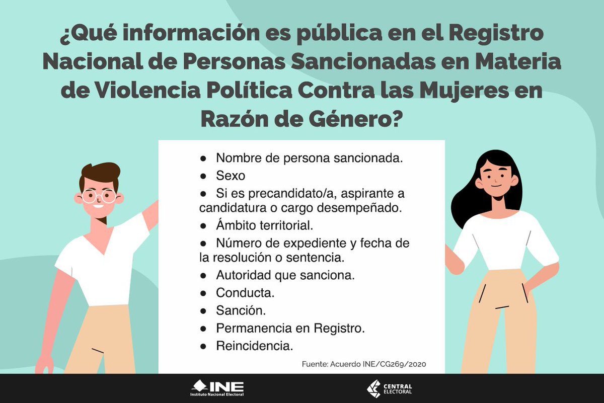 Reporta INE más de 40 denuncias por violencia política de género