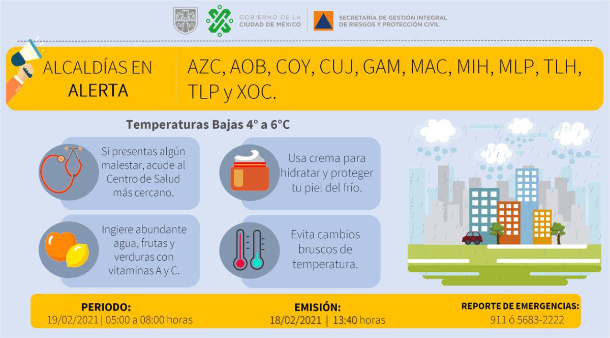 ¡Alerta por el frío! 11 alcaldías de CDMX tendrán bajas temperaturas