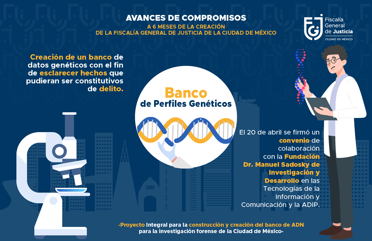 Avanza 70% banco de ADN en la CDMX