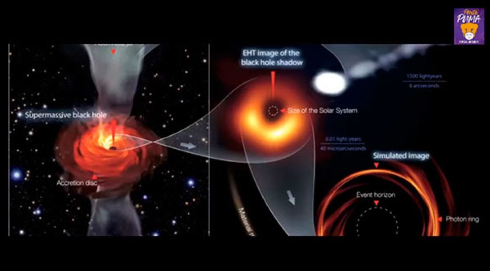 Capta UNAM campos magnéticos de un agujero negro, por primera vez
