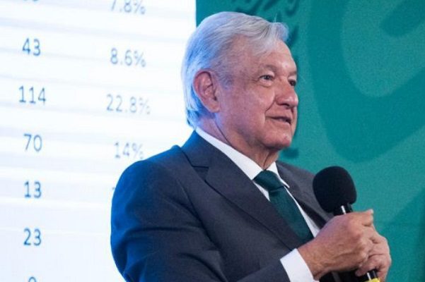 AMLO celebra consulta de ampliación de mandato de Arturo Zaldívar