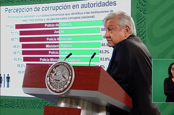 AMLO asegura que "Vamos avanzando en combate a la corrupción"