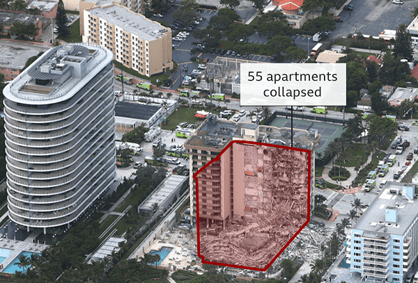 Tras colapso, ordenan auditar edificios en Miami con más de 40 años