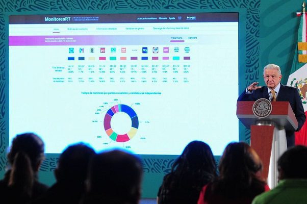 AMLO pide respuesta a EE.UU. por financiamiento de ONGs