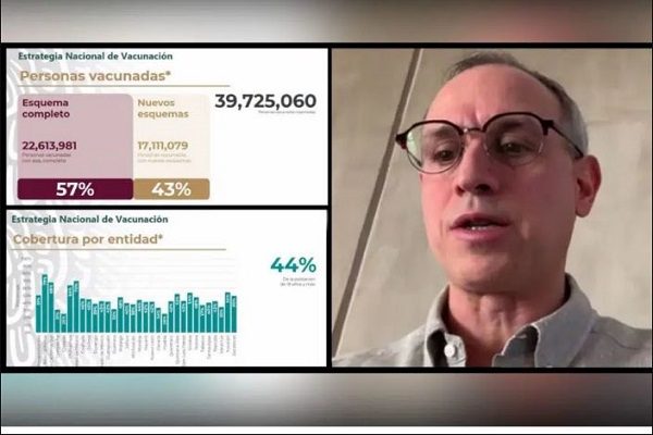 Ssa presentará este viernes los cambios al semáforo de riesgo Covid-19