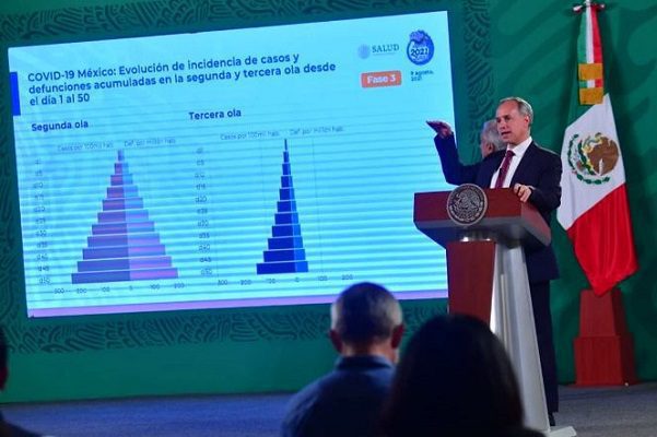 López-Gatell llama mujeres embarazadas a vacunarse contra el Covid-19