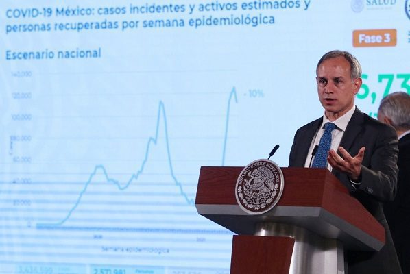 No se descartan más olas de Covid-19 en México, asegura López-Gatell