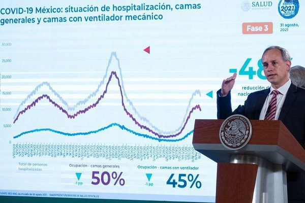 “No está demostrado que variante Lambda sea más agresiva”, dice López-Gatell