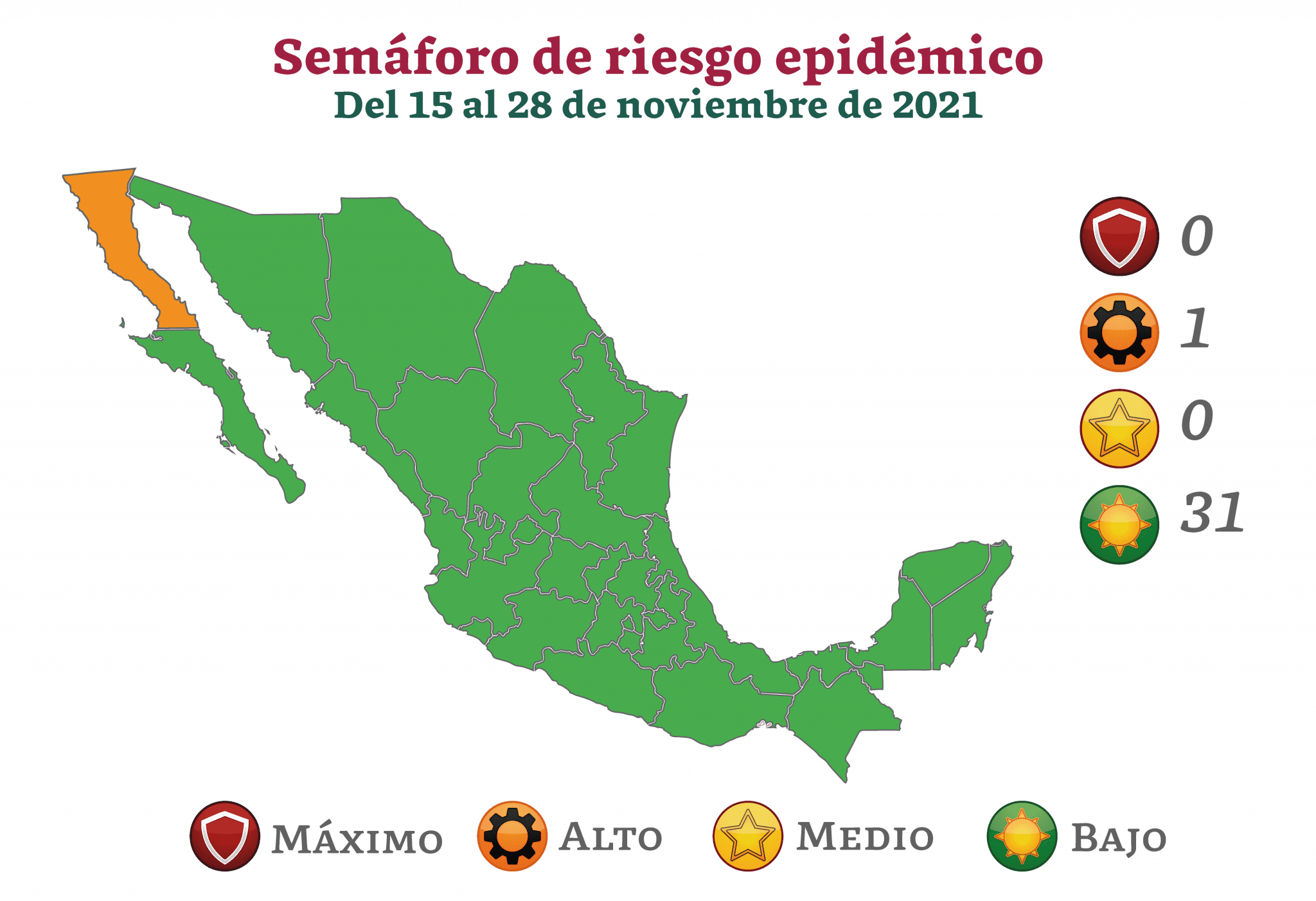 Semáforo Covid