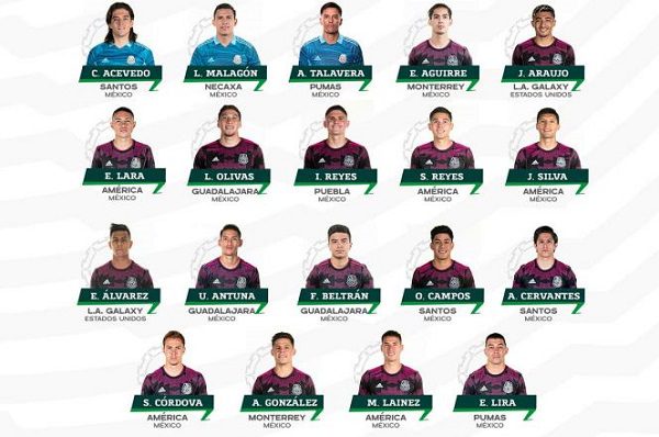 Estos son convocados de México para el partido amistoso contra Chile