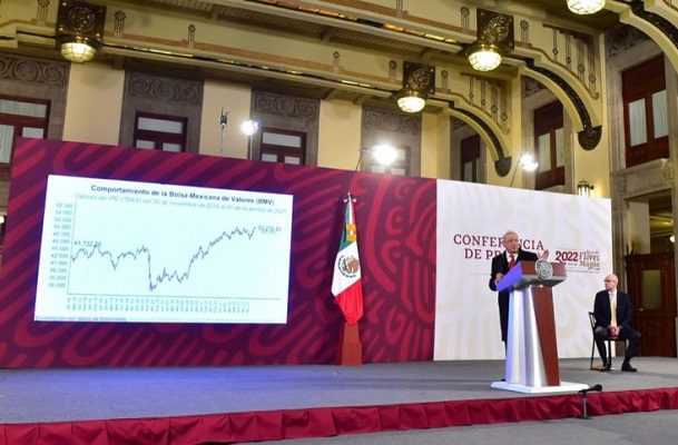 AMLO anuncia informe mensual para medir inflación, economía y empleo