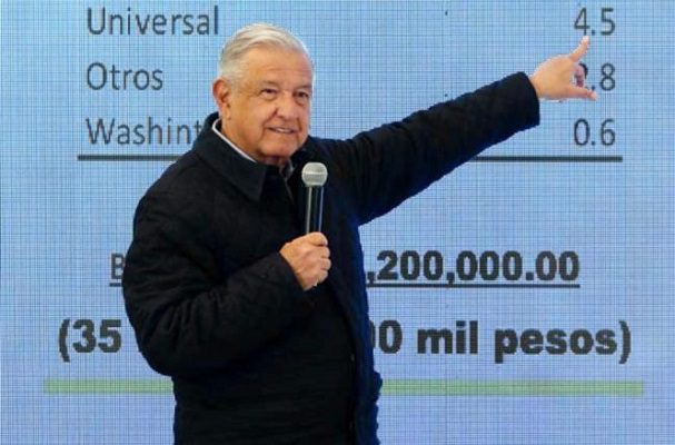 AMLO solicita al INAI investigar ingresos de Loret de Mola, sus socios y familiares
