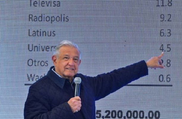 Una vez más, AMLO insiste en que Loret de Mola transparente sus ingresos