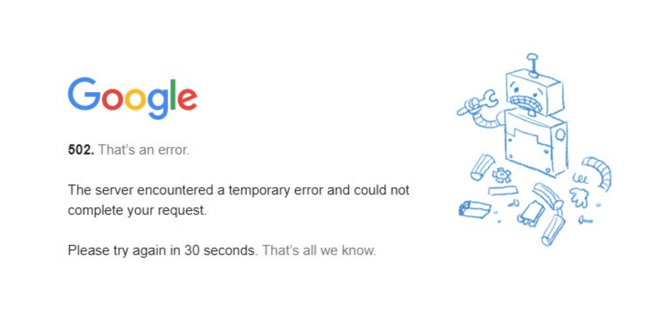 Fallas de Google en México