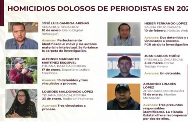21 detenidos por asesinatos de periodistas este 2022, reporta SSPC