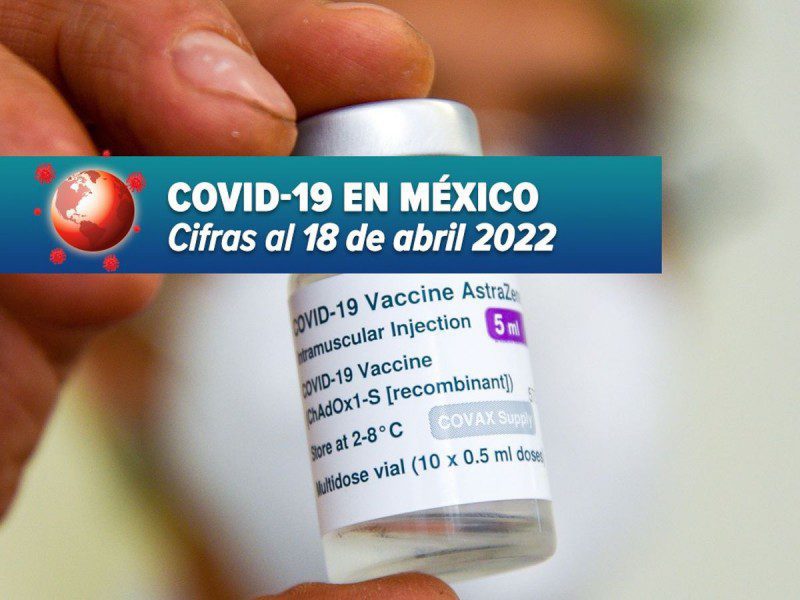 México reporta su cifra más baja de casos Covid-19