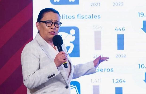 Secuestro cayó a niveles no vistos en 10 años, homicidio doloso también baja: SSPC