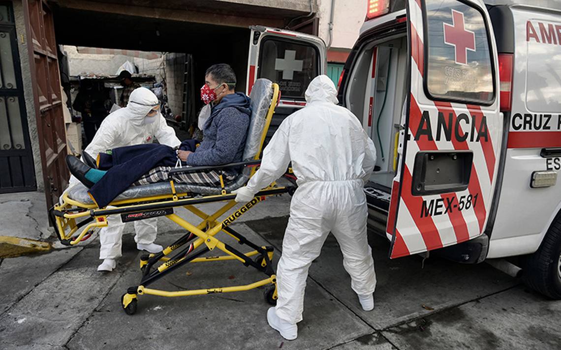 Casos Covid-19 en México