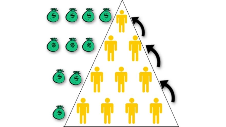 Esquema piramidal multimillonario