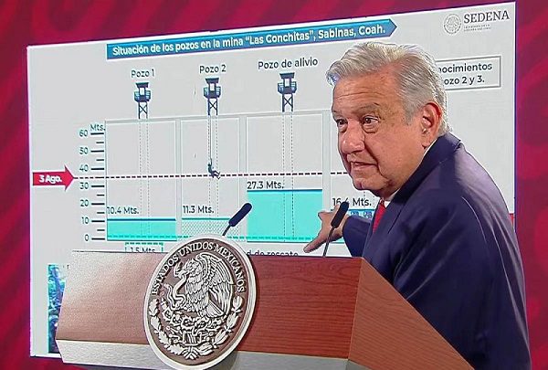 AMLO estima que entre miércoles o jueves se podría entrar a mina derrumbada en Coahuila