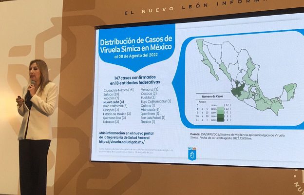 Nuevo León confirma 4 casos de viruela del mono y 5 en estudio