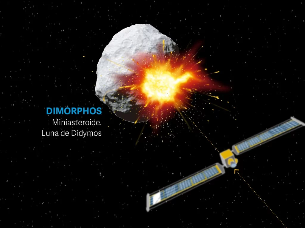 Misión DART consiguió desviar asteroide por primera vez en la historia