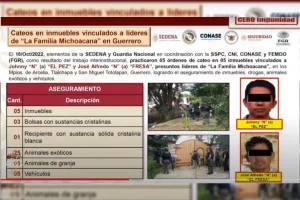 “El Fresa” habría sido autor de la masacre en San Miguel Totolapan no la víctima: SSCP