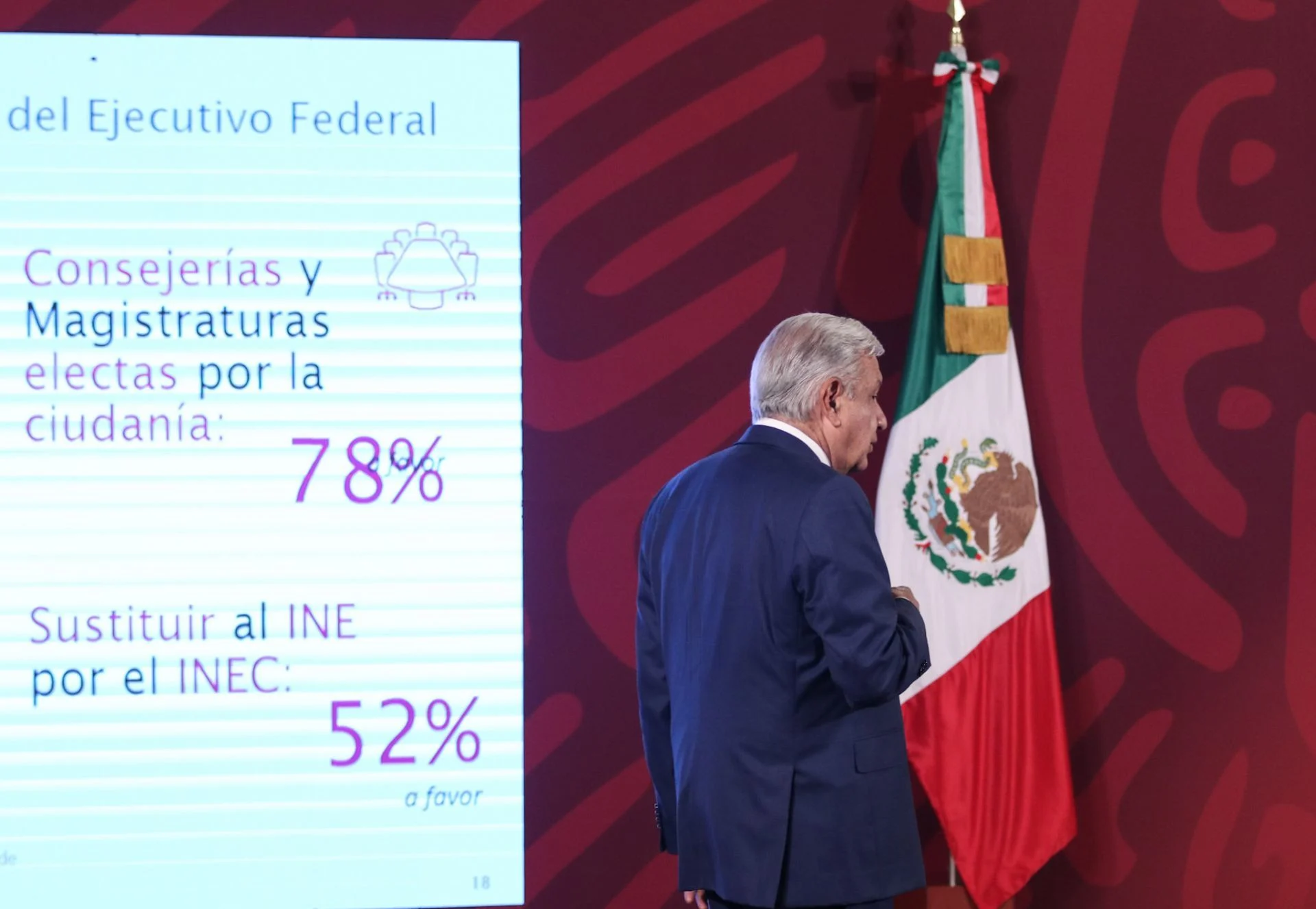 Gobernadores de la 4T expresan su apoyo a la reforma electoral de AMLO