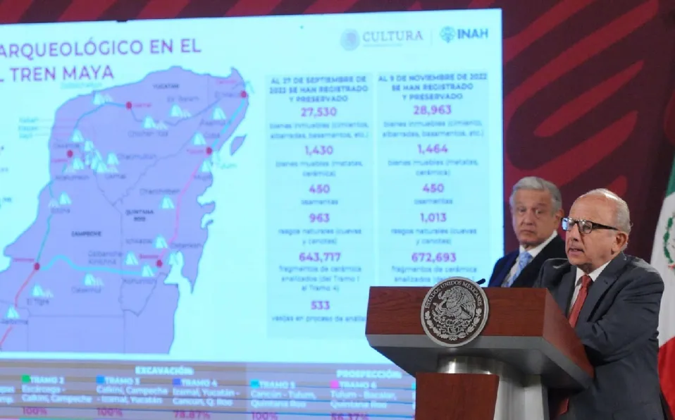 Se han recuperado cerca de 29 mil bienes arqueológicos en la ruta del Tren Maya