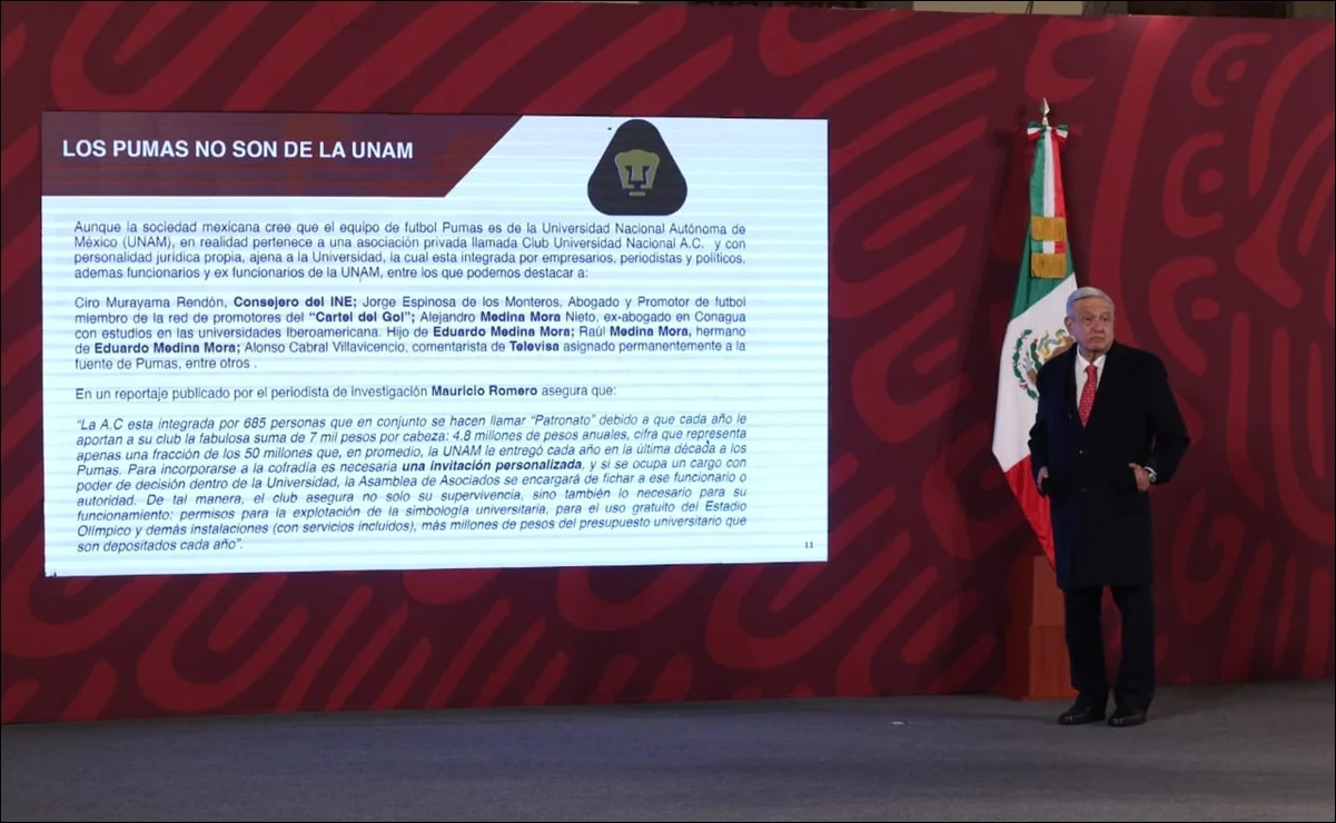 Gobierno expone casos de condonación de impuestos a clubes del futbol mexicano