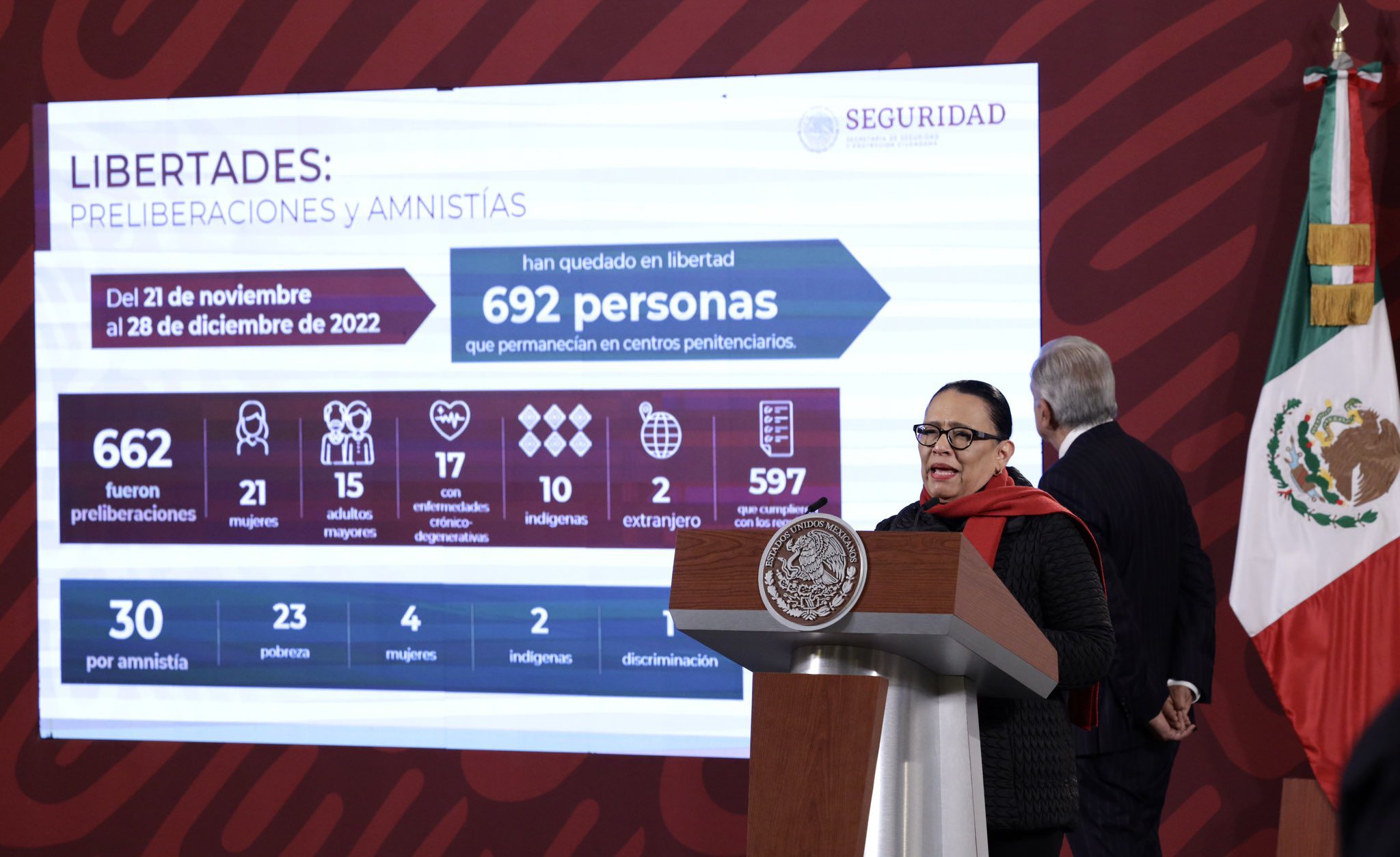 De julio a diciembre, 4 mil 340 personas han sido liberadas por amnistía o preliberación: SSPC