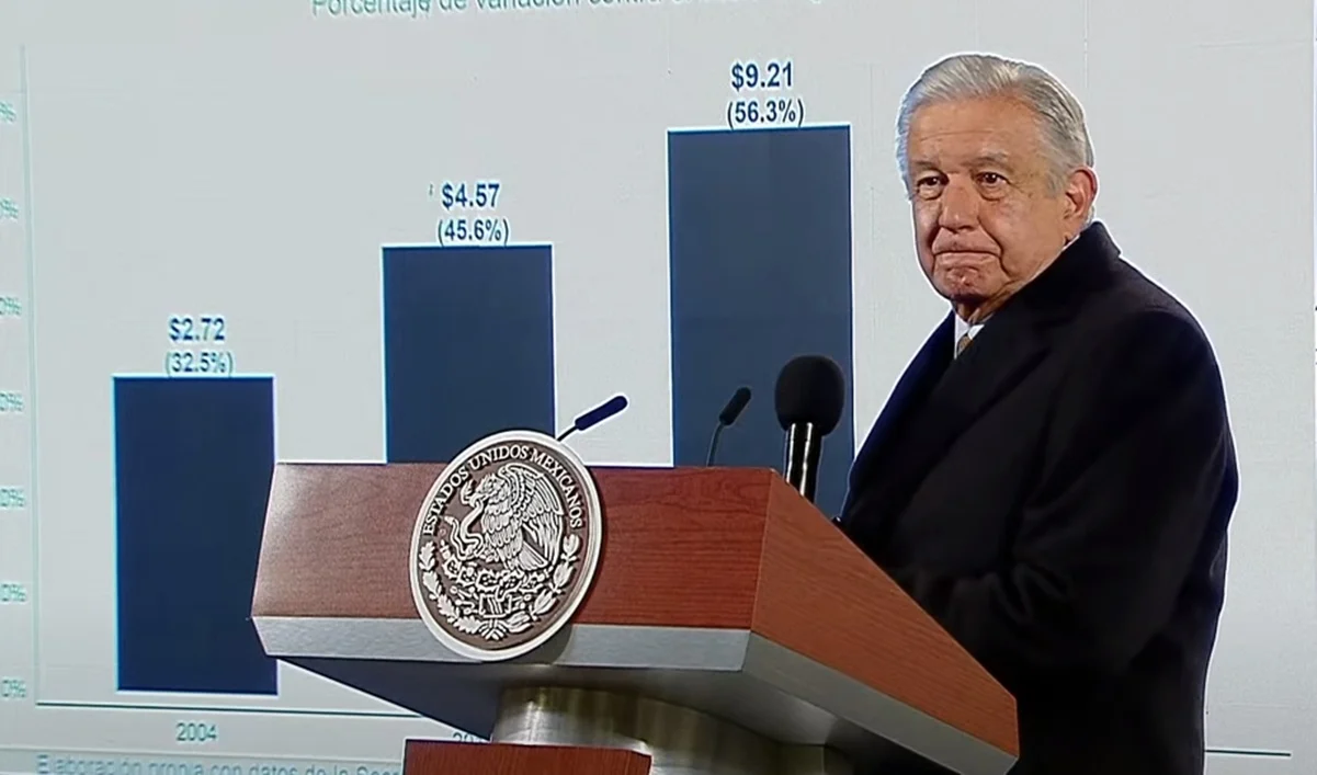 AMLO presume récords de su gobierno en última mañanera de 2022